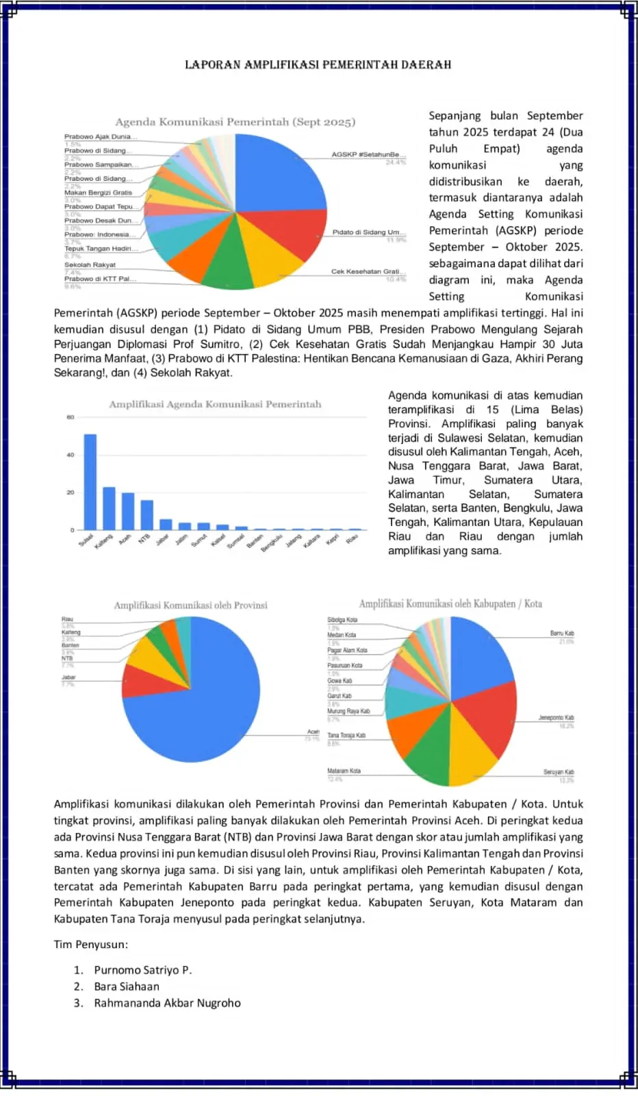 Kabupaten Barru Raih Prestasi Gemilang Dalam Komunikasi Publik