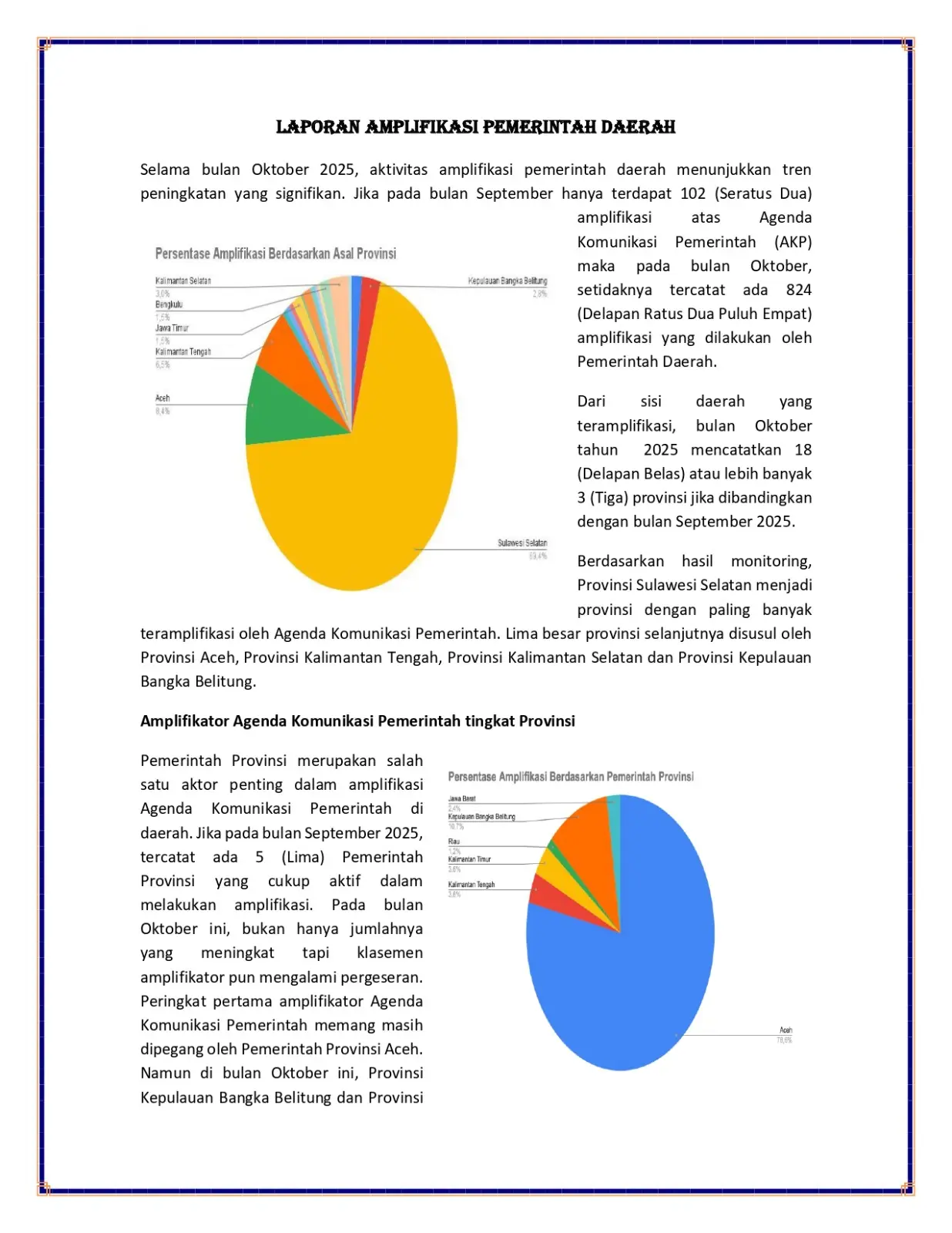 Barru Raih Peringkat Pertama Nasional Dalam Amplifikasi Agenda Komunikasi Pemerintah